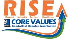 rise core values logo